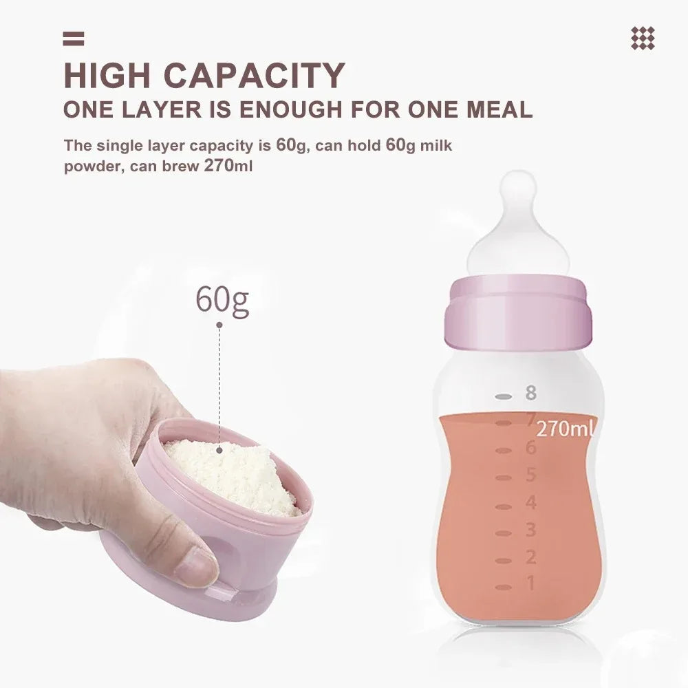 Boîte de lait séparation dosage